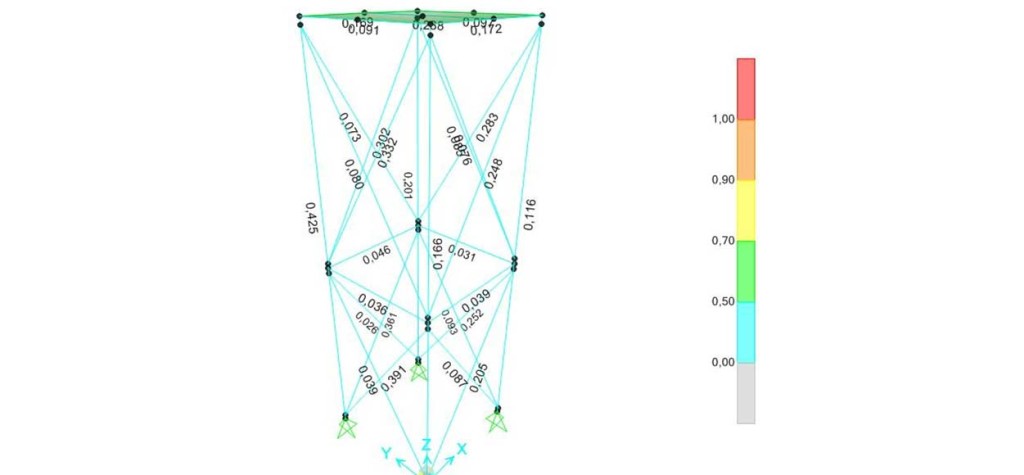 SAP2000-analysis-for-42-inch-pipe-rack